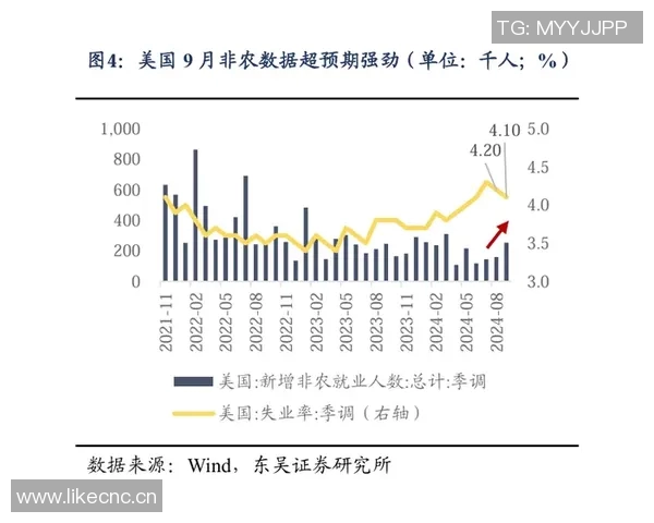 特巴斯强调西甲转播收入增长显著其他赛事面临下滑困境