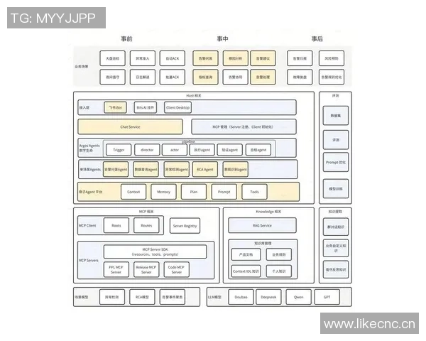 提升进攻效率的关键策略与实战应用探讨